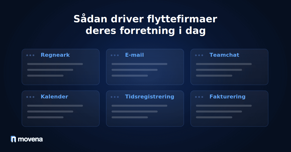 Seks løsrevne værktøjer i et flyttefirma over for ét samlet system